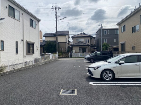 古河駅 徒歩25分 1階の物件外観写真